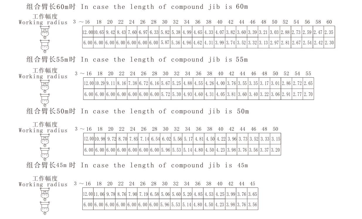 6024-12